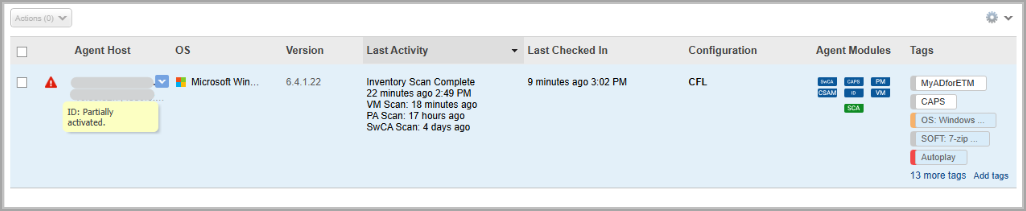 ID Partially Activated
